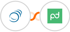 PipelineCRM + PandaDoc Integration