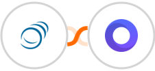 PipelineCRM + Placid Integration