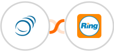 PipelineCRM + RingCentral Integration