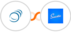 PipelineCRM + Saastic Integration