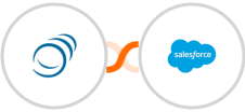 PipelineCRM + Salesforce Integration