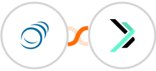 PipelineCRM + Sempico Solutions SMS Integration