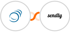 PipelineCRM + Sendly Integration