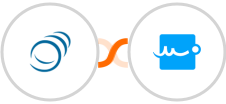 PipelineCRM + Signaturely Integration