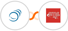 PipelineCRM + SMS Alert Integration