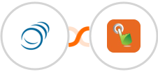 PipelineCRM + SMS Gateway Hub Integration