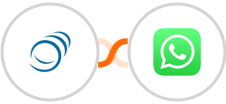 PipelineCRM + WhatsApp Integration