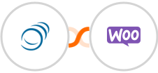 PipelineCRM + WooCommerce Integration