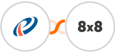 Pipeliner Cloud + 8x8 Integration