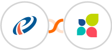 Pipeliner Cloud + Act-On Integration