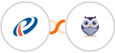Pipeliner Cloud + Chatforma Integration