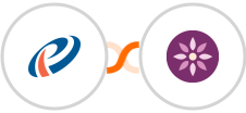 Pipeliner Cloud + EmailFig Integration