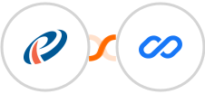 Pipeliner Cloud + Flexisign Integration