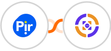 Pirsonal + Azmarq SMS Integration