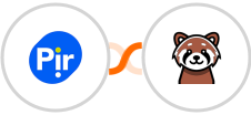 Pirsonal + Chat Aid Integration
