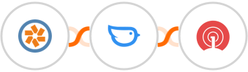 Pivotal Tracker + Moneybird + OneSignal Integration