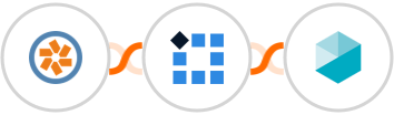 Pivotal Tracker + PixelMe  + Beekeeper Integration