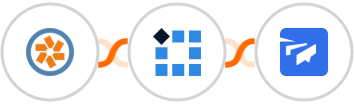 Pivotal Tracker + PixelMe  + Twist Integration