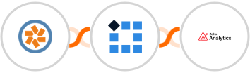 Pivotal Tracker + PixelMe  + Zoho Analytics Integration