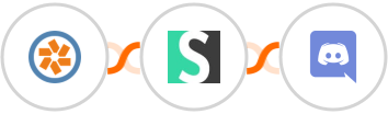 Pivotal Tracker + Short.io + Discord Integration