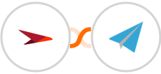 Planview AgilePlace + Aero Workflow Integration