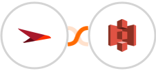 Planview AgilePlace + Amazon S3 Integration