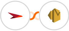 Planview AgilePlace + Amazon SES Integration