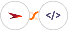 Planview AgilePlace + Authkey Integration