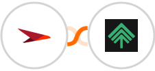 Planview AgilePlace + Bumpups Integration