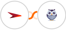 Planview AgilePlace + Chatforma Integration