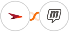 Planview AgilePlace + MailUp Integration