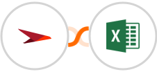 Planview AgilePlace + Microsoft Excel Integration