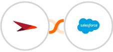 Planview AgilePlace + Salesforce Marketing Cloud Integration