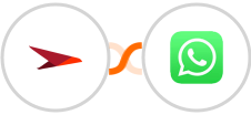 Planview AgilePlace + WhatsApp Integration