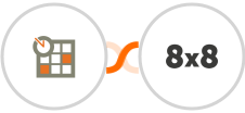 Planyo Online Booking + 8x8 Integration