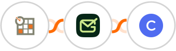 Planyo Online Booking + Gamalogic + Circle Integration
