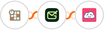 Planyo Online Booking + Gamalogic + Credit Repair Cloud Integration