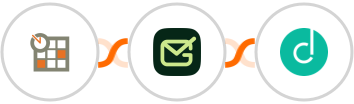 Planyo Online Booking + Gamalogic + Dropcontact Integration