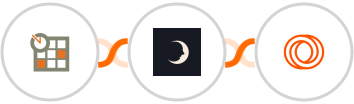 Planyo Online Booking + Sniffmail + Loops Integration