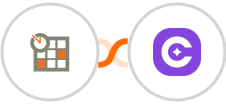 Planyo Online Booking + SureContact Integration