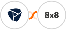 Platform.ly + 8x8 Integration