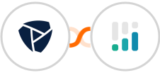 Platform.ly + CINC Integration