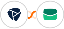 Platform.ly + Email It Integration