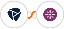 Platform.ly + EmailFig Integration