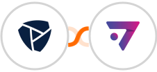 Platform.ly + ExpertSender ECDP Integration