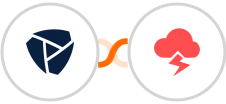 Platform.ly + Jitbit Helpdesk Integration