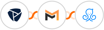 Platform.ly + Mailifier + ManyChat Integration