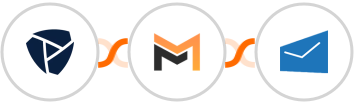 Platform.ly + Mailifier + MSG91 Integration