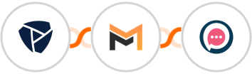 Platform.ly + Mailifier + SMSala Integration