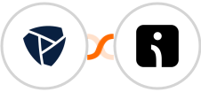 Platform.ly + Omnisend-legacy Integration